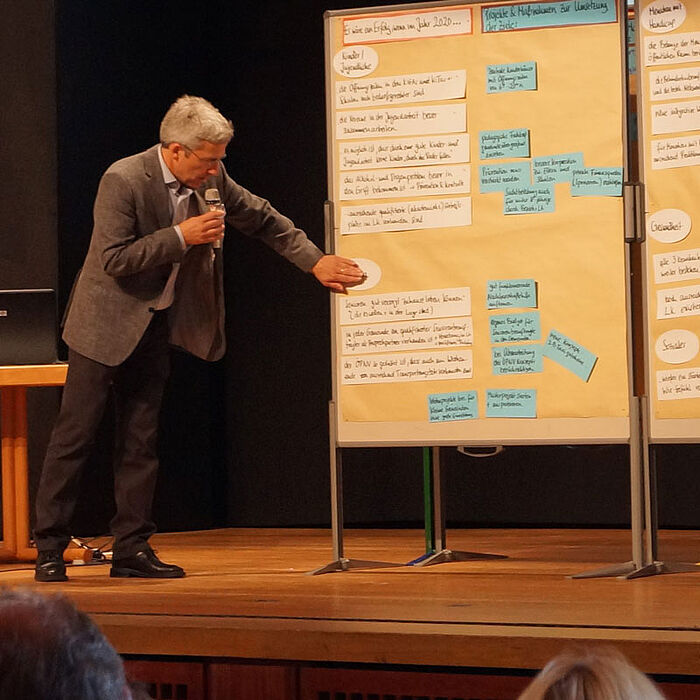 Lokale Entwicklungsstrategie (LES) - Nachhaltiges, solidarischen und kreatives Handeln für eine lebenswerte Zukunft