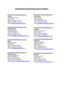 Adressliste BwDLZ in Bayern