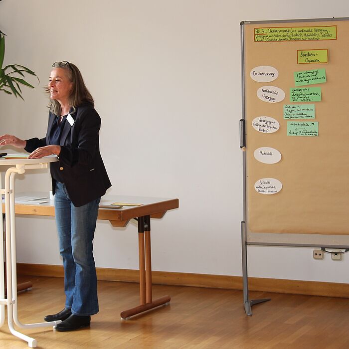Monitoring und Evaluierung - Bewerten, steuern, anpassen